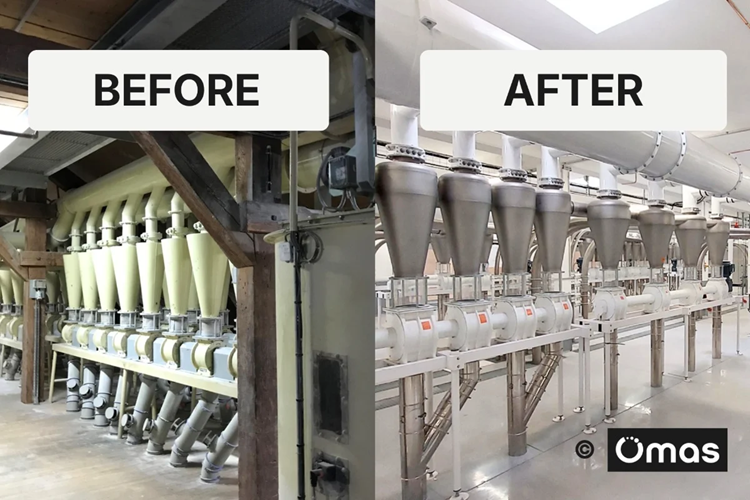 Costurile ascunse ale ineficienței în morărit